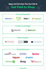 Like rideshare driving, instacart is a flexible way to earn extra money because you can choose your own schedule and get paid weekly. 17 Legit Ways You Can Get Paid To Shop Dollarsprout
