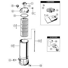 Maybe you would like to learn more about one of these? Hayward Star Clear C250 C500 C750 Cartridge Filter Parts