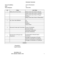 Bahasa inggris kelas/semester kelas/semester : Rpp Sdlb Tunagrahita Kelas 6