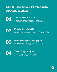 Maklumat pembelian nombor unik id upu. Tarikh Penting Permohonan Upu 2021