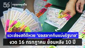 The lottery in thailand is hugely popular despite the low odds of winning and the unfavourable payout ratio. Mndkw0ekin Yem