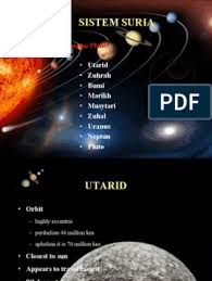 Tidak ramai yang tahu asal usul nama planet dalam sistem suria kita. Sistem Suria New Saturn Jupiter
