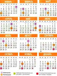 когда сажать помидоры на рассаду по лунному календарю 2019 Kalendar Posadki Rassady Na 2019 J God Babushkiny Sekrety Farm Gardens Gardening Tips Diy And Crafts