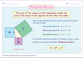 pythagorean theorem chart pythagorean theorem worksheets