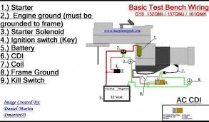 This is the latest update to our guide, first written in 2007 and downloaded 100,000 times! Cdi Wiring Diagram Elegant 4 Wire Ignition Switch Diagram Atv New Kill Switch Electrical Diagram Electrical Wiring Diagram