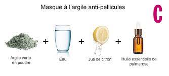 Cette gamme a été spécialement conçue pour alterner avec d'autres traitements antipelliculaires qui peuvent assécher et irriter le cuir chevelu. Comment Lutter Contre Les Pellicules Cosmopolitan Fr