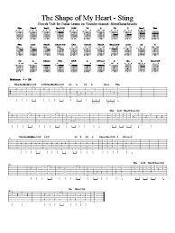Помогите перевести shape of my heart. Shape Of My Heart Chords Tab Guitar For Youtube Tutorial By Silentguitarsounds Leisure