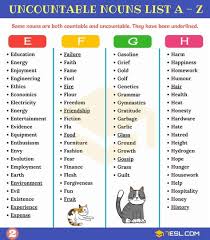 Uncountable Noun Definition And List Of 450 Useful Uncountable Nouns 7 E S L In 2020 Uncountable Nouns Nouns Learn English