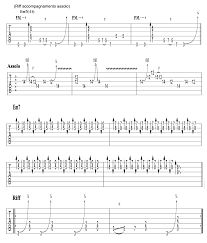 Corsa contro il tempo per il piano vaccinazioni. Tab Chitarra