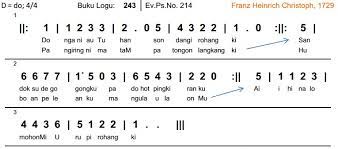 Maybe you would like to learn more about one of these? Be 485 Dongani Ma Au Tuhan Hkbp Lagu Gereja Com Lagu Gereja Hkbp Buku Ende Not Angka
