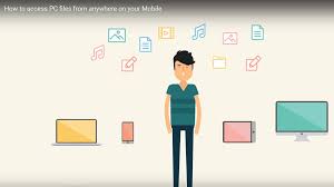 Free Kade Blogger It Tips Android Iphone Windows Free Information For All Freekade How To Access Pc Files From Anywhere On Investing Free