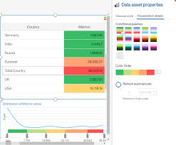 Ibm Cognos Analytics Cognos 11 Release 4 Lodestar Solutions