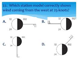 Interpreting weather station models lab answer key : Villa Erne Interpreting Weather Station Models Lab Answer Key Lab Partners