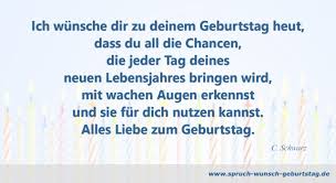 Geburtstagswünsche Wunsch Zum Geburtstag Geburtstagswunsch