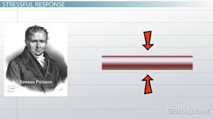 …the longitudinal strain is the volume of materials that have poisson's ratios less than 0.50 increase under longitudinal tension and. Poisson S Ratio Definition Equation Video Lesson Transcript Study Com