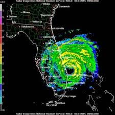 Collecting Weather Data Physical Geography