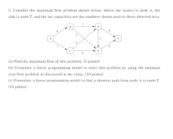 *a featural writing system is one in which the shapes of the . Solved I Can T Read Alphabet Spelling Cursive Chegg Com