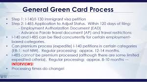 Maybe you would like to learn more about one of these? Caltech Self Sponsored Green Card Immigration Workshop Ppt Download