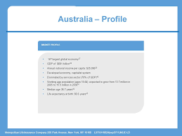 One of the biggest draws is being able to financial support your family members after you pass away. Metropolitan Life Insurance Company 200 Park Avenue New York Ny L Exp0711 Mlic Ld Overview Mexico India Australia U K Study Methodology Ppt Download
