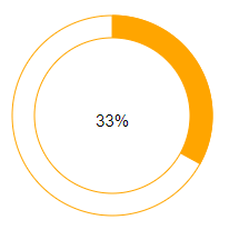 It is mainly used to indicate the percentage of one's qualification in a portfolio website or personal website. How To Set Image On Circular Progress Bar Stack Overflow