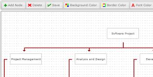 18 Useful Jquery Charts Plugins Design Freebies