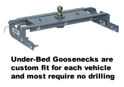 A common mistake is to. Reese Hitches Com Trailer Hitches Towing Accessories 877 507 0711