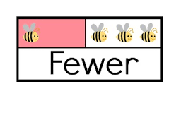 نتیجه جستجوی لغت [fewer] در گوگل