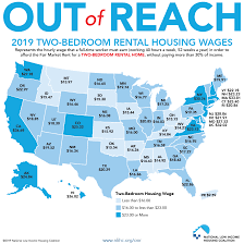 Apartment communities look for an annual income that is 40 times your monthly rent. How Much Rent Can I Afford Rent Calculator Roost