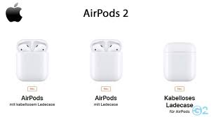 The original airpods were a runaway hit. Apple Airpods 2 Sind Offiziell Fur Viele Dennoch Eine Enttauschung
