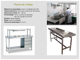Mobiliario y equipo de cocina marmita: Investigacion Cocinas Industriales