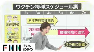 新型コロナウイルス感染症に関する情報を総合的に案内。 感染者情報も日々更新。 新型コロナワクチン接種。 高齢者への接種は、4月30日予約開始。 行政手続きや予約がわかりやすく便利に。 17æ—¥ã‹ã‚‰ãƒ¯ã‚¯ãƒãƒ³æŽ¥ç¨®é–‹å§‹ 4æœˆä»¥é™ é«˜é½¢è€…ãªã©ã«é…ã‚Œ Youtube