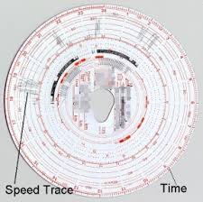 tachographs