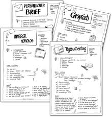 Die gedanken fliegen durcheinander oder bauen aufeinander auf. Produktive Schreibaufgaben Lekture Bild 1 Schreibaufgaben Kreatives Schreiben Unterricht Sekundarstufe