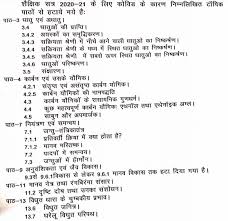 Blue print of questions : Hbse 10th Syllabus 2021 Reduced Download Subject Wise Hbse 10th Board Syllabus Pdf