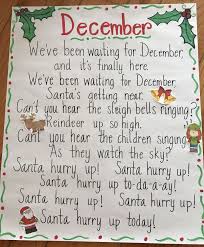 December Poem Poster We Ve Been Waiting For December I Made This For Mrs Ward S 2nd Grade Class Ng11 2017 2nd Grade Activities December Poems Kids Poems