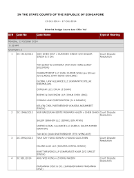 Global suppliers computer hardware & software restu stationers sdn. In The State Courts Of The Republic Of Singapore