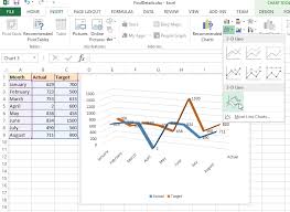 Line Chart In Excel Tech Funda