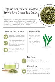 So enjoy a healthy green tea. Organic Genmaicha Roasted Brown Rice Green Tea Cup Leaf Cup Leaf Loose Tea Recipes Genmaicha Tea Green Tea Cups