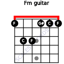 View our f#m7 guitar chord charts and voicings in standard tuning with our free guitar chords and chord charts.if you are looking for the f#m7 chord in other tunings, be sure to scroll to the bottom of the page. Fm Guitar Chord F Minor 7 Guitar Charts And Sounds