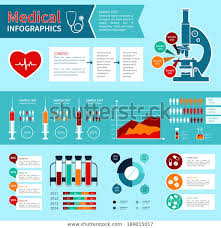 Flat Medical Emergency First Aid Care Stock Vector Royalty
