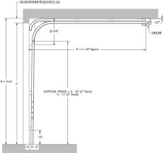 When a garage door opens, it rolls back on horizontal tracks. Headroom Door Frame And Calculation Architects Garaga