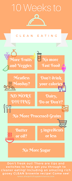 Account Suspended Fruit Diet Plan Workout Food Clean Eating