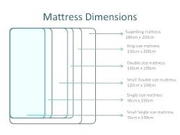 Bed Sizes Chart Projectsurrenderone Online