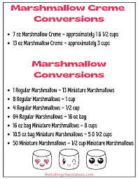 Marshmallows | Howtomakecerealtreats.Com