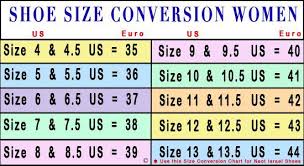 European To Us Shoe Size Chart Womenshoessizechart Women S Slip On Shoes Slip On Shoes European Shoes
