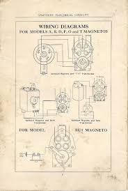 Engine wisconsin 191r instructions for assembly (11 pages) related products for wisconsin vg4d. Magneto Rx Splitdorf Splitdorf Wiring Diagrams 1914 Silver Star Equipment Llc Store