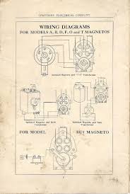 It works by using a single phase power. Magneto Rx Splitdorf Splitdorf Wiring Diagrams 1914 Silver Star Equipment Llc Store