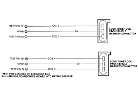 How to wire a motorcycle basic wiring diagrams motorcyclezombies com. Ignition Coil Pack S
