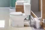 Saniflo Toilets: Upflush Toilet Systems
