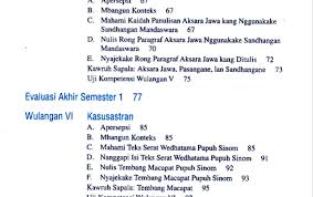 Kunci jawaban tema 7 kelas 6 halaman 86 87 89 di 2020 buku. Kunci Jawaban Uji Kompetensi Wulangan 6 Bahasa Jawa Kelas 8 Kunci Jawaban